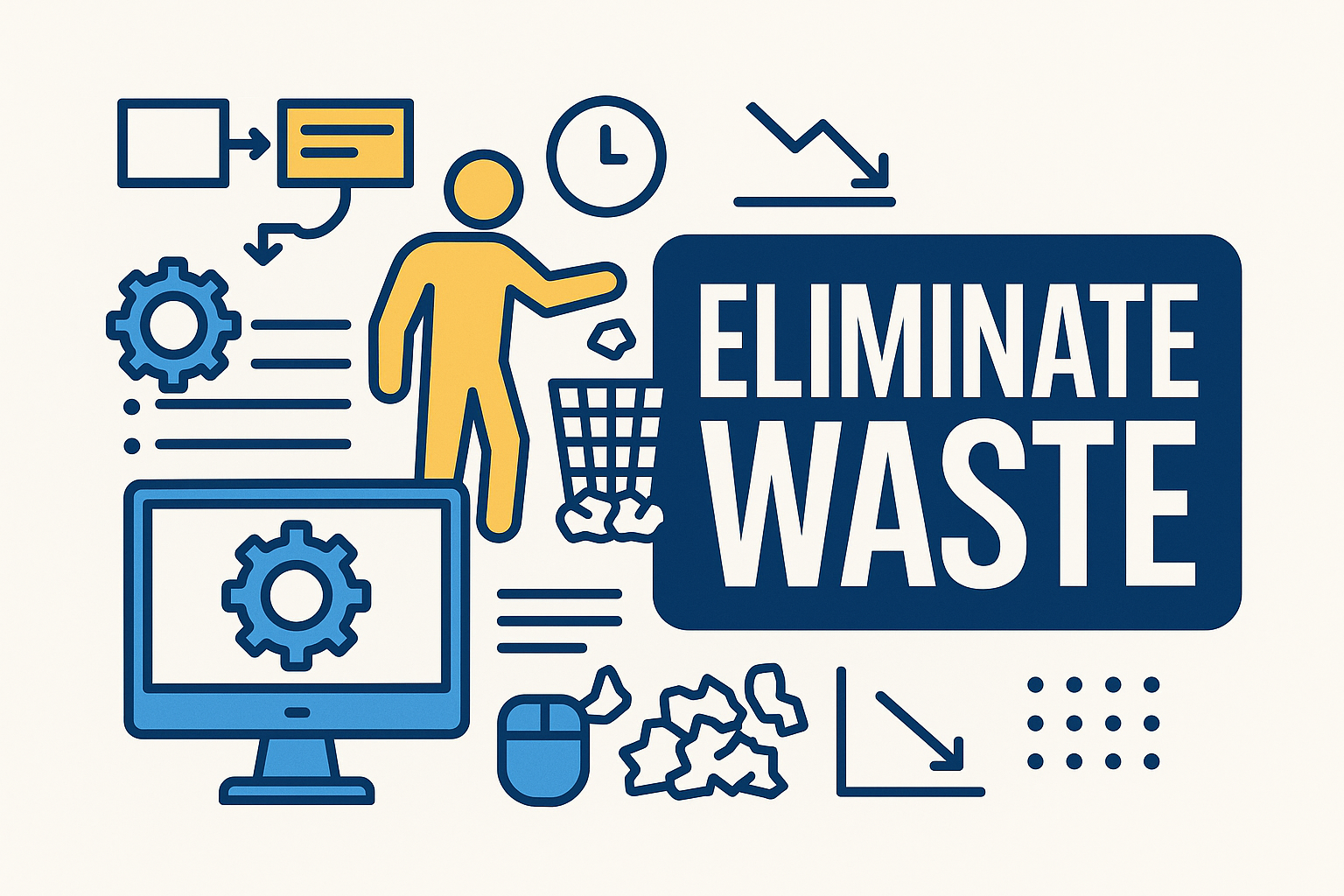 7 wastes of software development